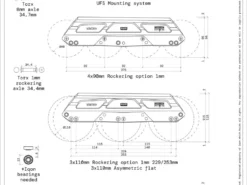 Iqon AG Decode Pro 90 Bright UFS Frames And Bearings Combo -Stylish Skates iqon ag decode pro 90 ufs frames specs
